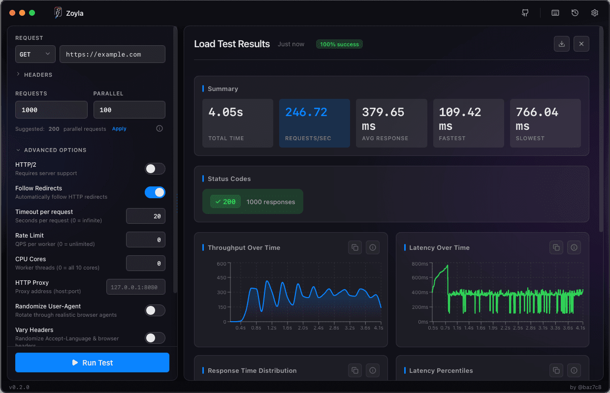 Zoyla configured to test a webhook endpoint